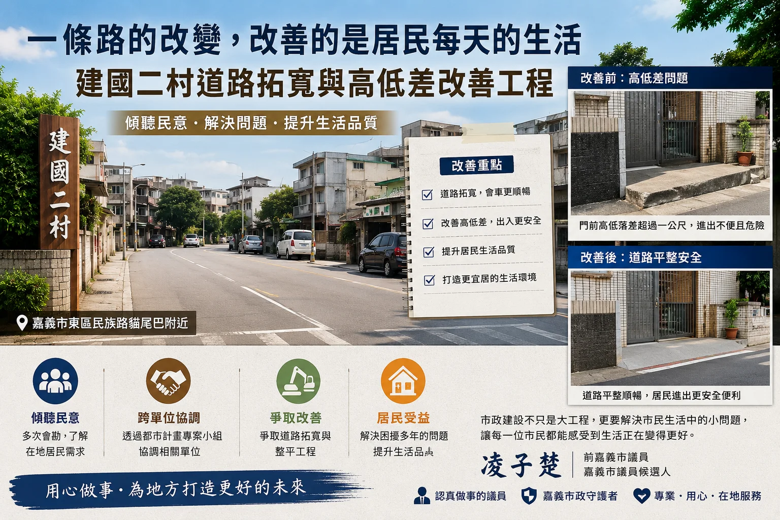 一條路的改變，改善的是居民每天的生活 建國二村道路拓寬與高低差改善工程