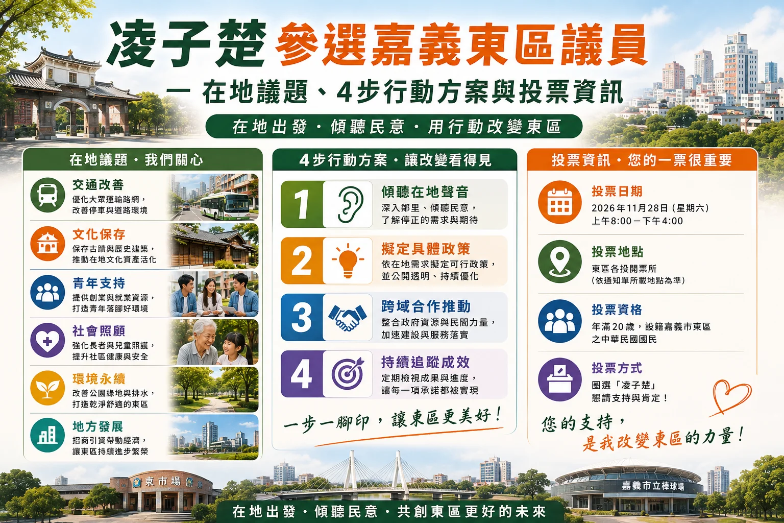 凌子楚參選嘉義東區議員 — 在地議題、4步行動方案與投票資訊
