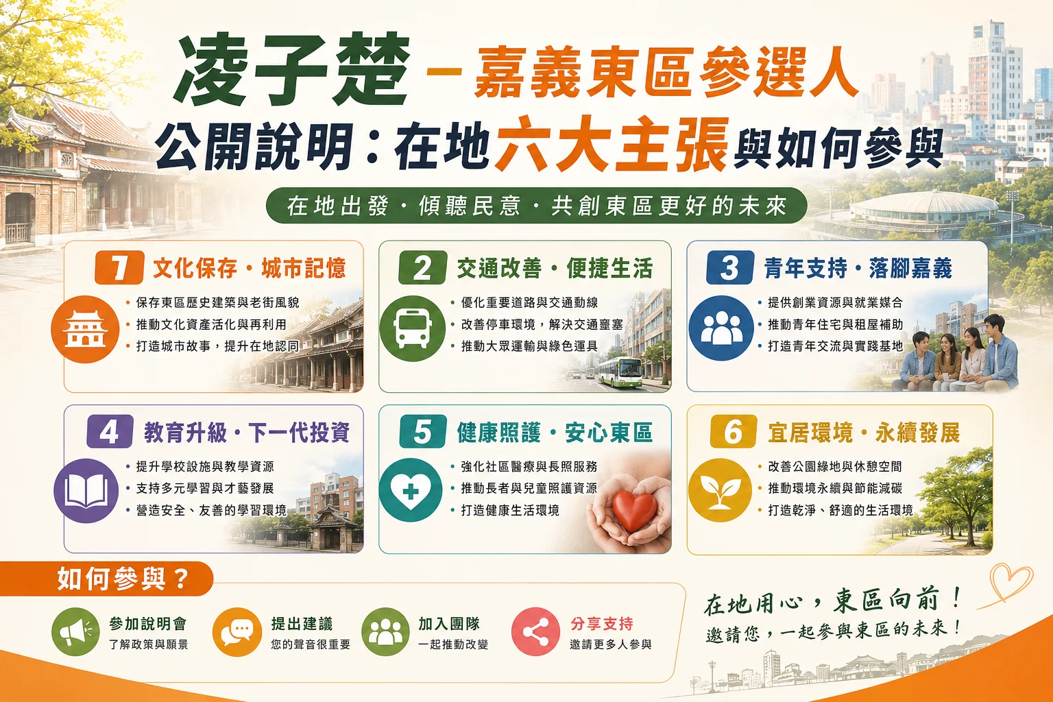 凌子楚 — 嘉義東區參選人公開說明：在地六大主張與如何參與
